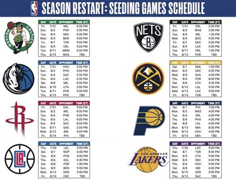 nba fixtures today